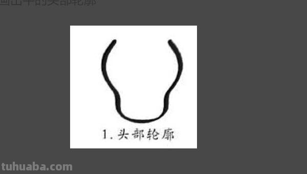 牛简笔画怎么画 怎样画牛呢？