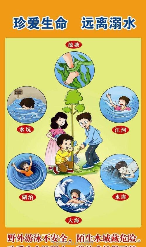 幼儿园防溺水小常识 幼儿园防溺水小常识转给家长