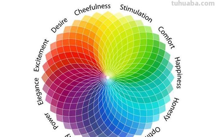 了解七秒钟色彩理论及其出自,让你的设计更有吸引力