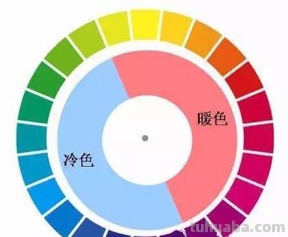 色彩亮面及色彩亮面偏冷还是暖 