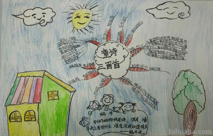 童谣《什么叫》思维导图 什么叫童谣日记？