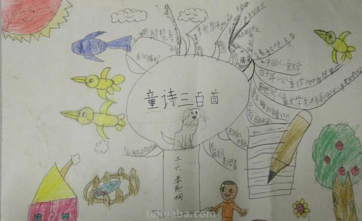 童谣《什么叫》思维导图 什么叫童谣日记？