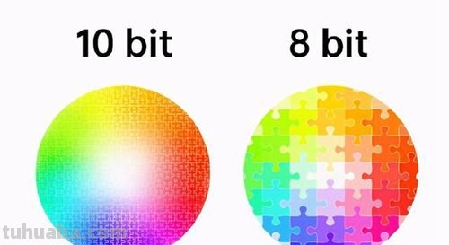 10bit色彩及10bit色彩仍然有断层——解析现有色彩深度问题 