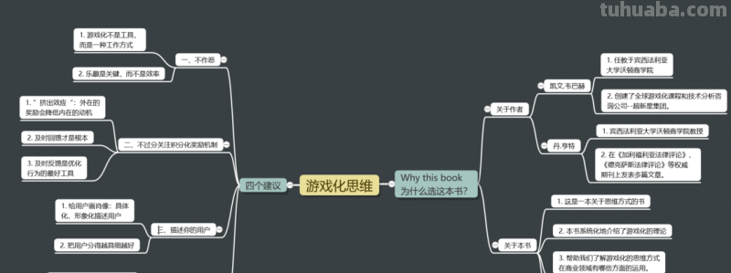游戏思维导图怎么画 思维导图怎么做？