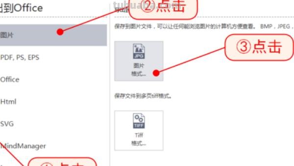游戏思维导图怎么画 思维导图怎么做？