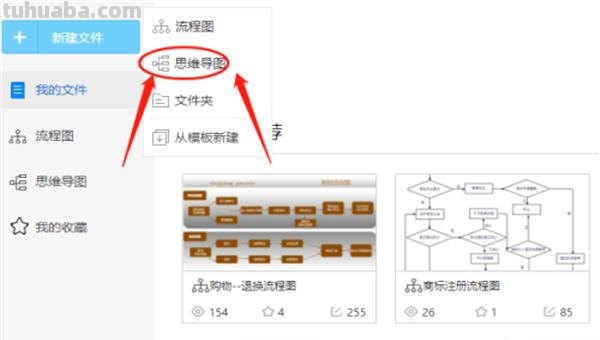怎么制作思维导图数学 数学思维导图怎么画？
