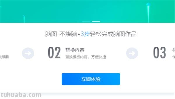 怎么制作思维导图数学 数学思维导图怎么画？