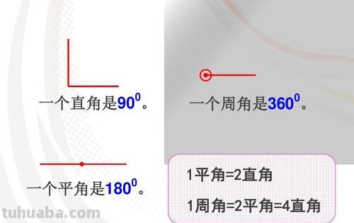 一周角等于多少平角 一周角等于多少平角等于多少直角