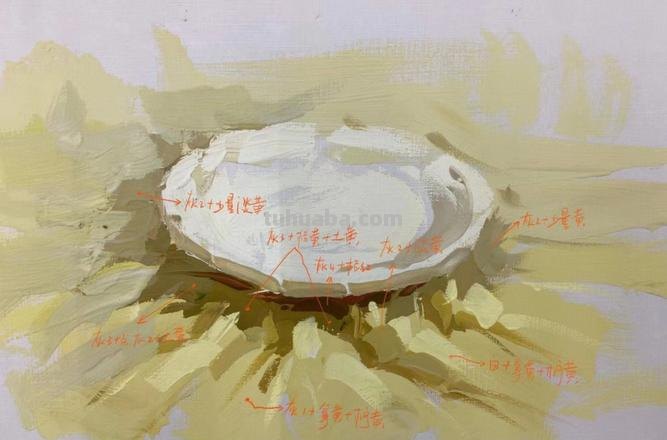 白盘子色彩及白盘子色彩怎么画？教你轻松掌握！ 