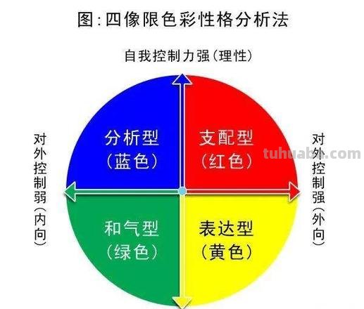 色彩的性格pdf:探讨色彩对人的情绪和性格的影响