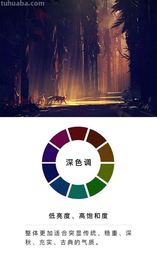 色彩的纯调及色彩纯色调 