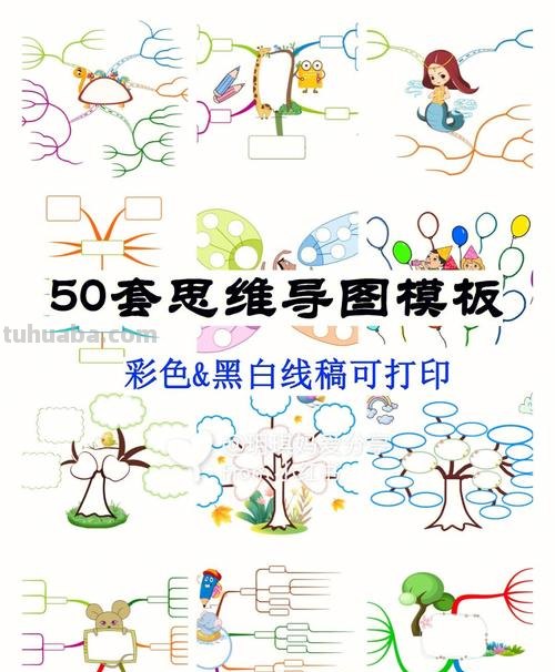 什么叫做思维导图儿童 什么是思维导图小学生？