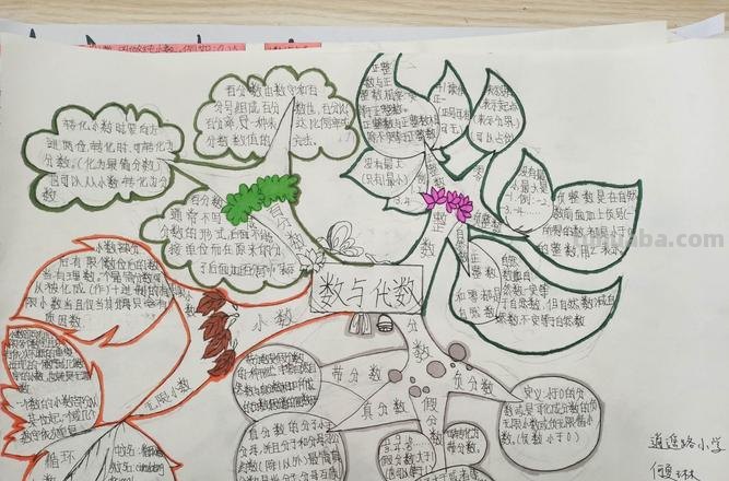 学生数学思维有哪些 学生数学思维有哪些特点