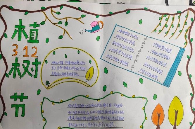 植树手抄报怎么写 关于小记者植树节手抄报内容？