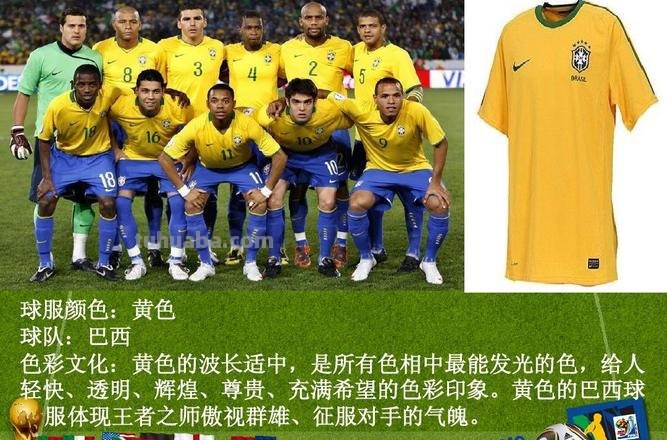 探究巴西的色彩及其特点
