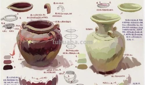 陶瓷的色彩及陶瓷的色彩烧制过程解析 