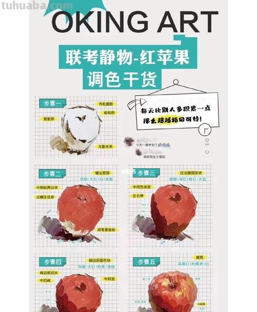 如何用色彩表现红苹果？ 
