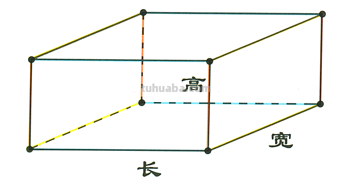 长方体的高怎么求呢? 长方体的高怎么求呢?