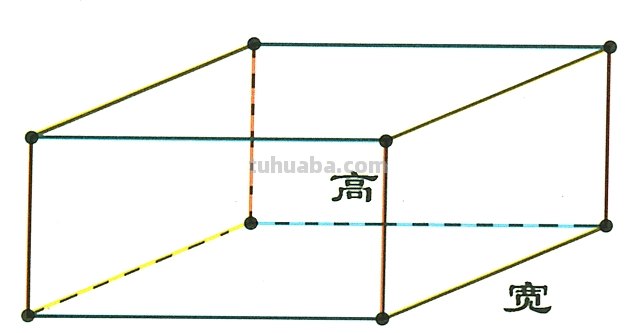 长方体的高怎么求? 长方体的高怎么求?
