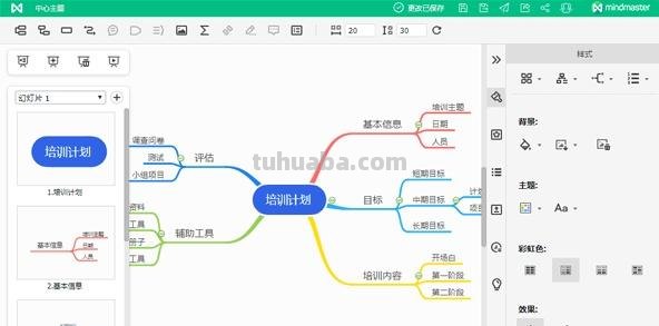 思维导图技法指什么 mindmaster怎么用？