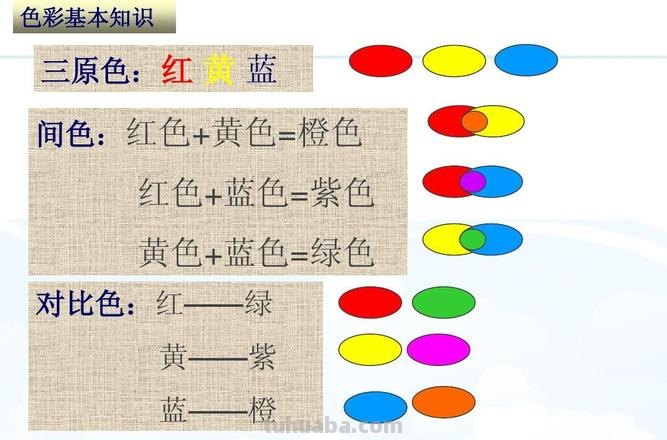 【探寻色彩的奥秘】色彩词汇大全,让你成为色彩专家!