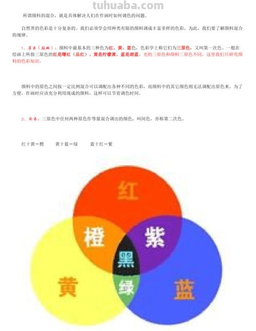 油画色彩知识及油画色彩知识点详解 