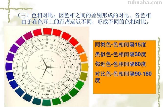 色调和色彩：区别与联系 
