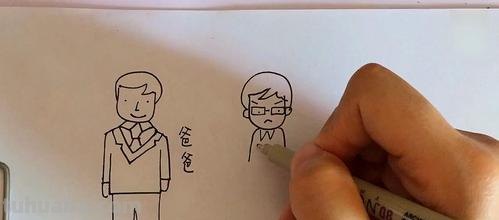 怎么画爸爸的简笔画 画一个简单的爸爸？