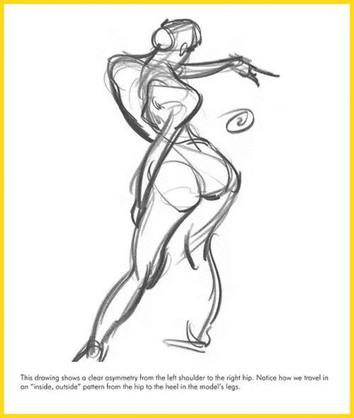 速写小组合 人物组合速写与动态速写？