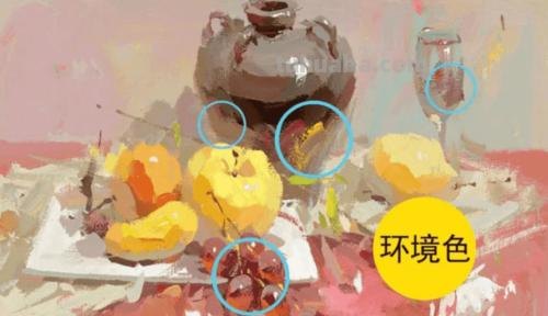 【色彩专业培训机构推荐】一起来探索色语色彩的奥秘！ 