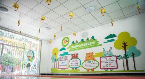 学前教育的文化功能 学前教育的文化功能是什么