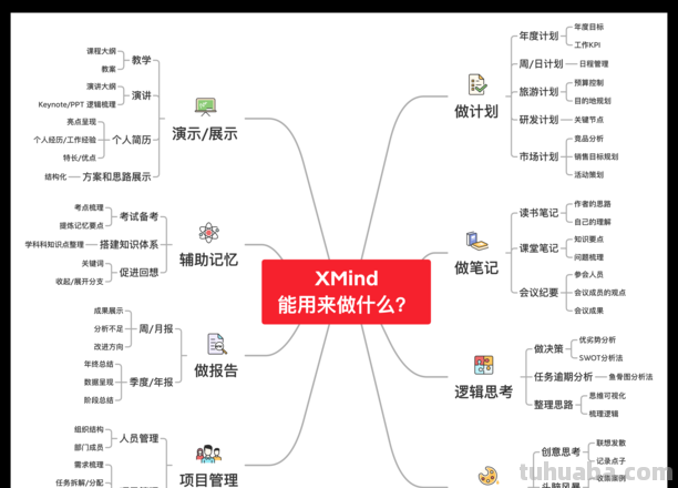 思维导图删除怎么恢复 xmind思维导图做完没有了该怎么办？