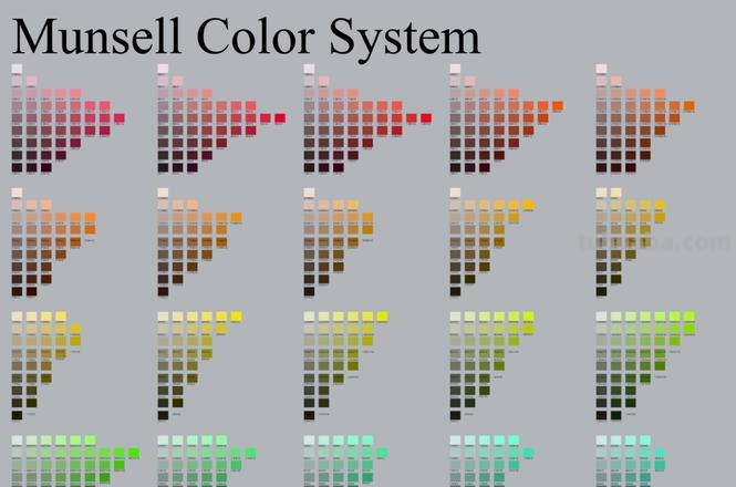 探秘蒙塞尔色彩及蒙塞尔色彩体系 