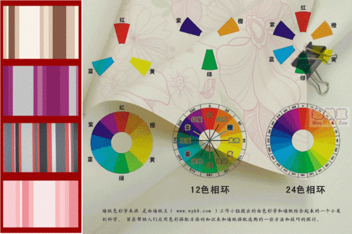 色彩学是什么？色彩学有什么好处？ 