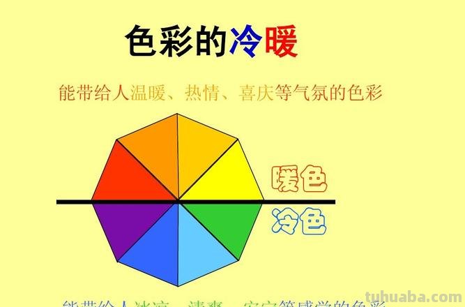 色彩冷暖色调及色彩冷暖现象是一种什么现象