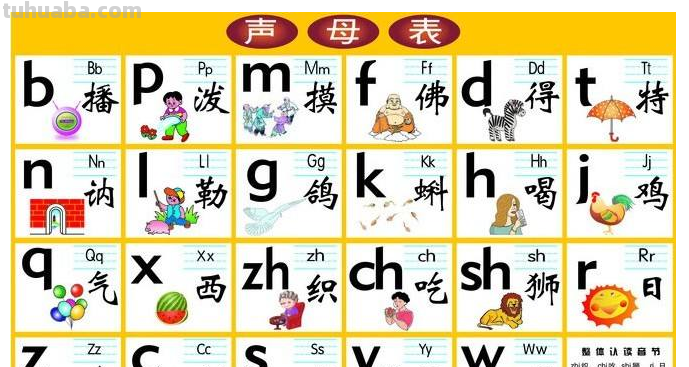 声母表是什么意思