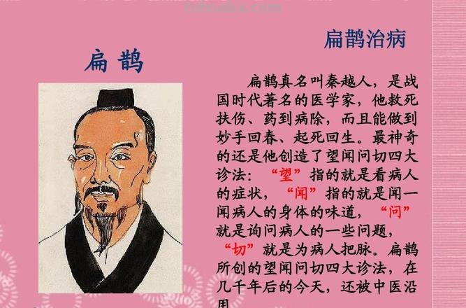 扁鹊治病出自于哪本书 扁鹊治病出自于哪本书?