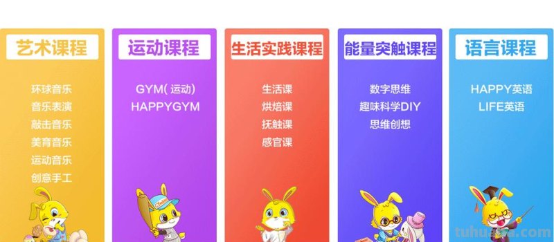 儿童早教项目有哪些 儿童早教项目有哪些内容