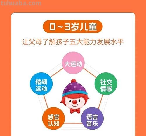 儿童早教项目有哪些 儿童早教项目有哪些内容