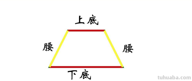 梯形的上底和下底怎么区分