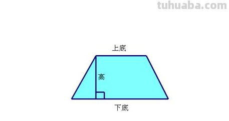 梯形的底怎样区分上底与下底