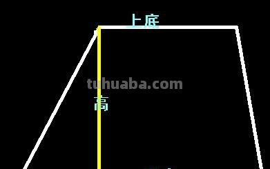 梯形的周长怎么算?