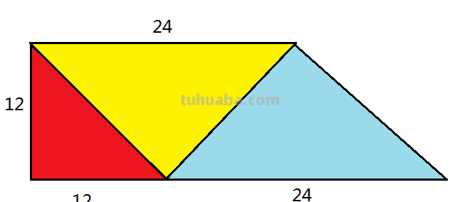梯形的周长计算公式是什么?