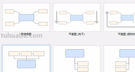 软件思维导图怎么画 如何快速绘制思维导图？