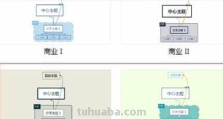 软件思维导图怎么画 如何快速绘制思维导图？
