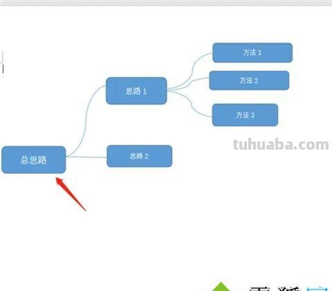 怎么快速做思维导图 如何用Word做思维导图？
