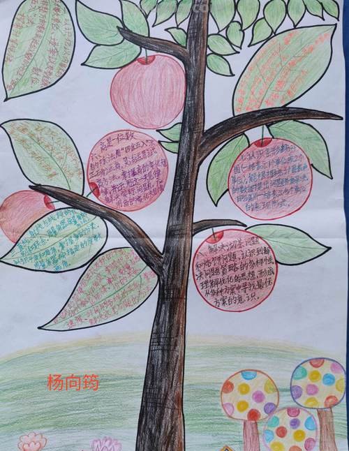 思维导图怎么画 设计 如何画思维导图？