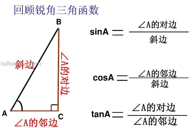 所有的锐角都相等对吗 所有的锐角都相等对吗?