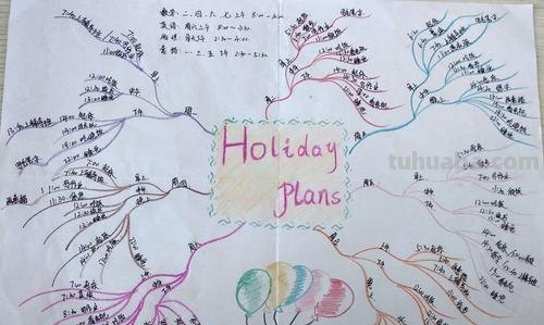 宾馆思维导图怎么画 怎样画思维导图？