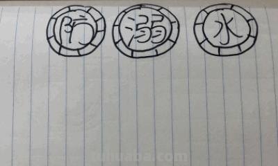 防溺水手抄报怎么画. 防溺水的手抄报？